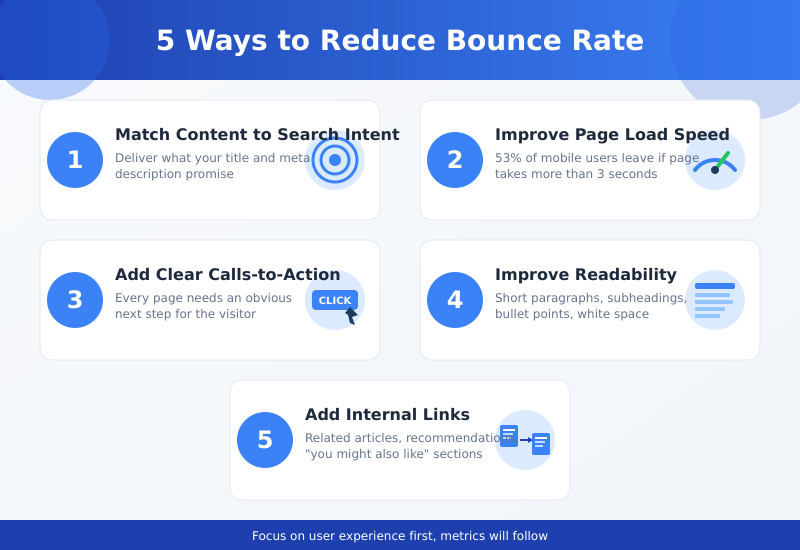 5 ways to reduce bounce rate checklist