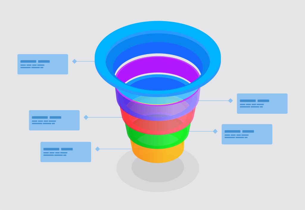Sales funnel stages from awareness to purchase in isometric 3D